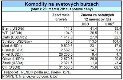 Obrázek vložený uživatelem