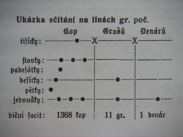 Obrázek vložený uživatelem