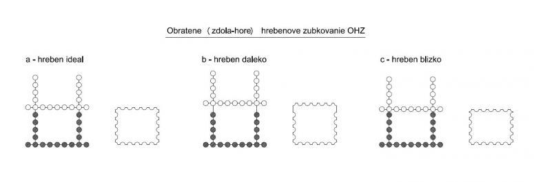 Obrázek vložený uživatelem