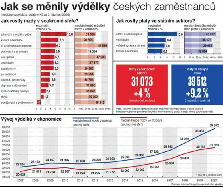 Obrázek vložený uživatelem