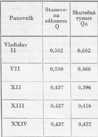 Obrázek vložený uživatelem