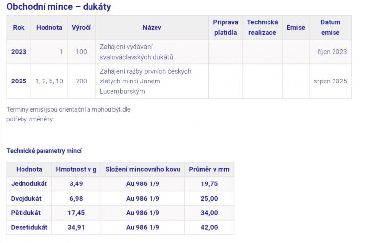 Obrázek vložený uživatelem