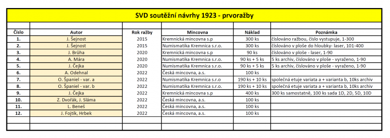 Obrázek vložený uživatelem