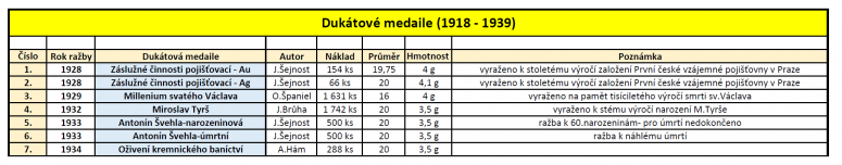 Obrázek vložený uživatelem