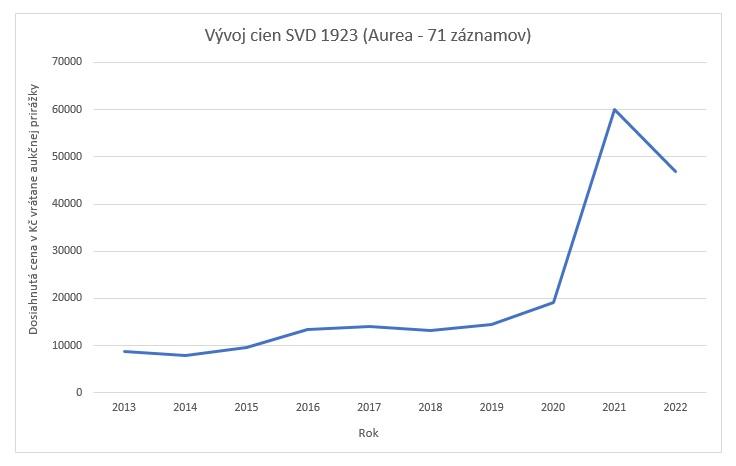 Obrázek vložený uživatelem