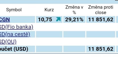 Obrzek vloen uivatelem