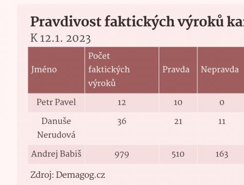 Obrzek vloen uivatelem