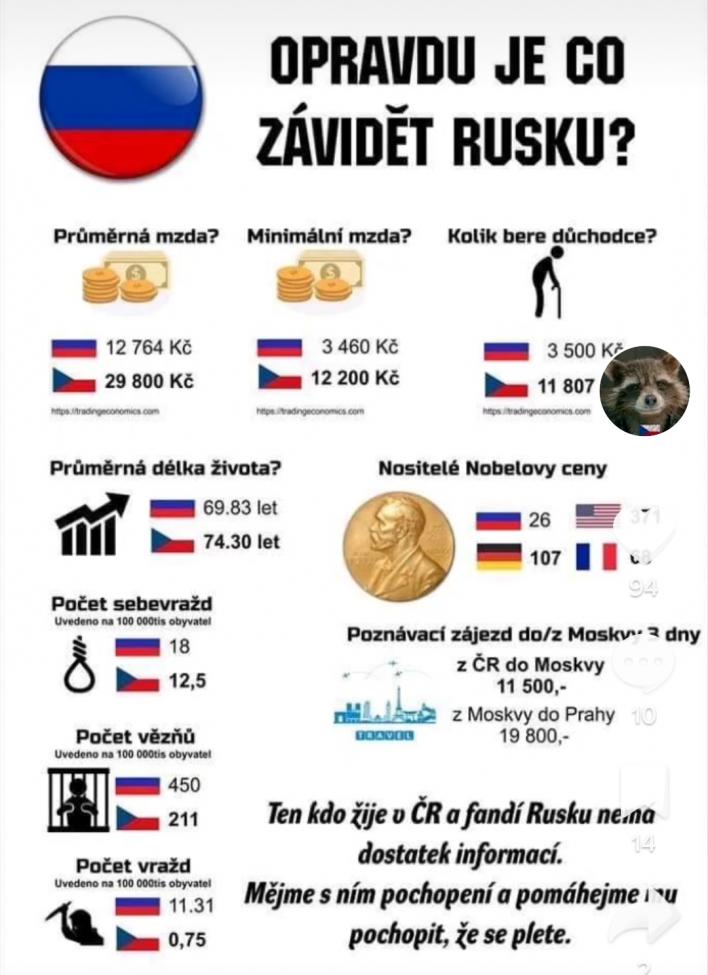 Obrázek vložený uživatelem