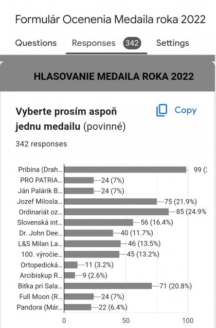 Obrzek vloen uivatelem