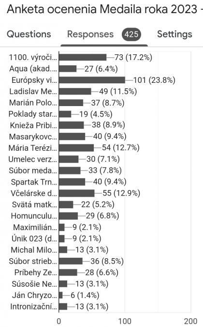 Obrzek vloen uivatelem