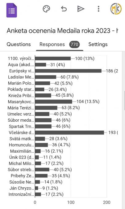 Obrzek vloen uivatelem